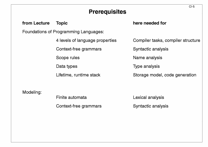 Next Slide