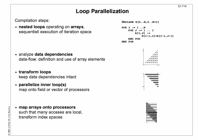 Next Slide