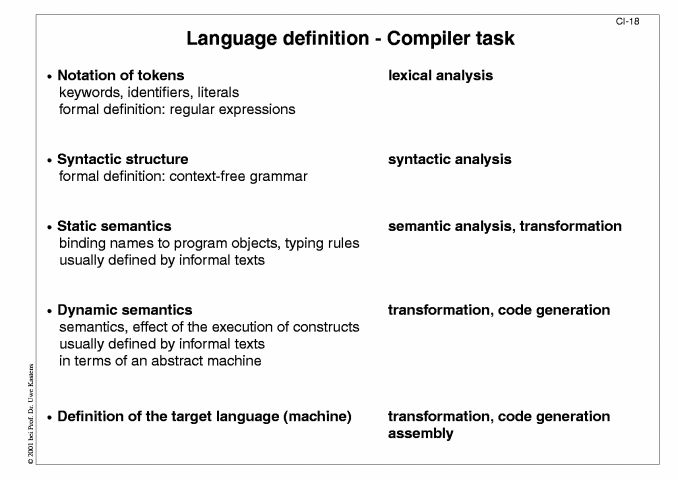Next Slide