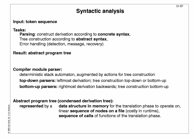 Next Slide