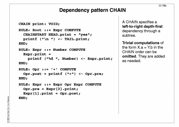 Next Slide