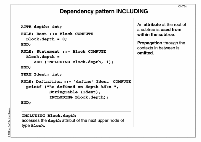 Next Slide