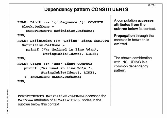 Next Slide