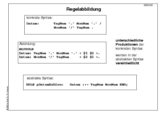 Nächste Folie