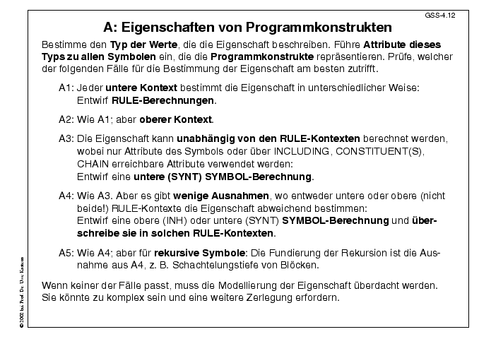 Nächste Folie