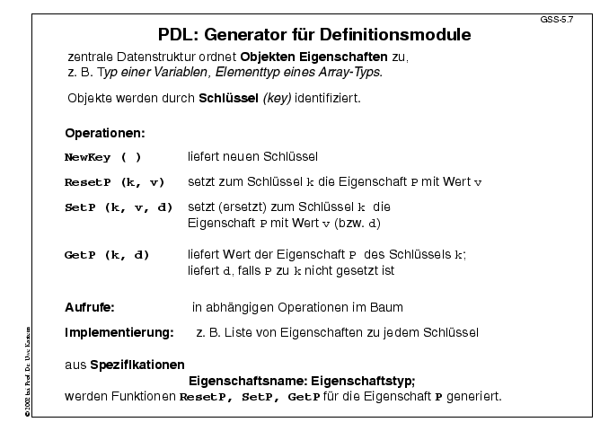 Nächste Folie