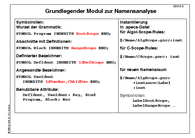 Nächste Folie