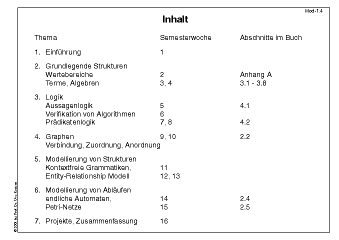 Nächste Folie