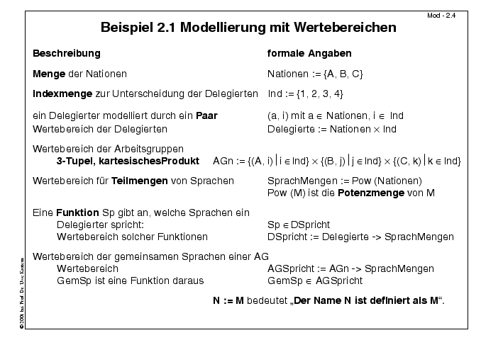 Nächste Folie