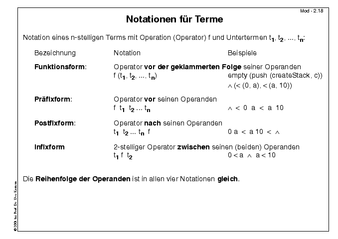 Nächste Folie