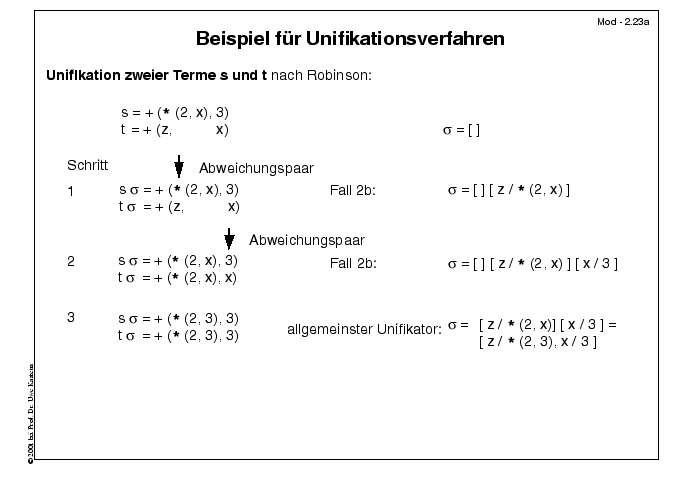 Nächste Folie