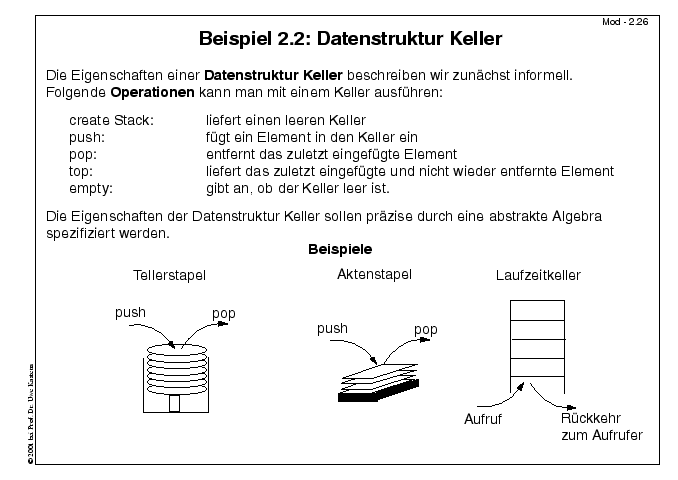 Nächste Folie