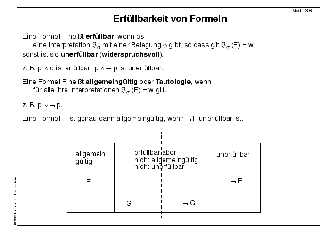 Nächste Folie