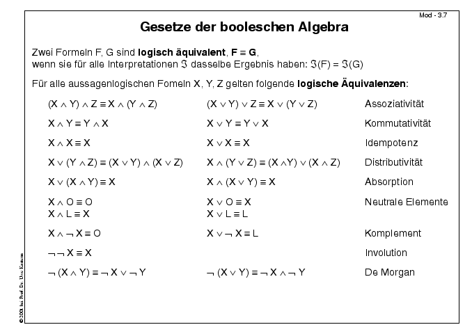 Nächste Folie