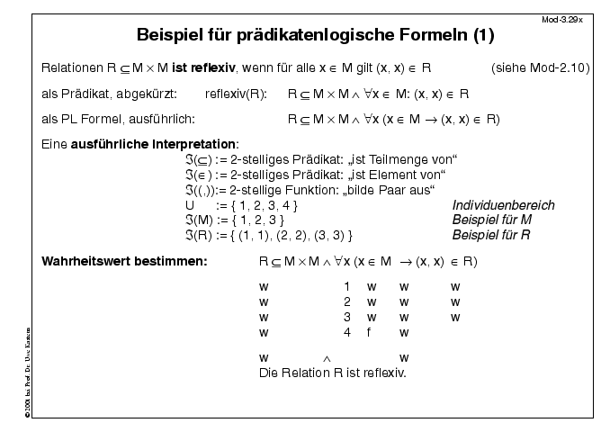 Nächste Folie