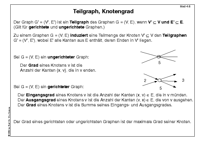 Nächste Folie