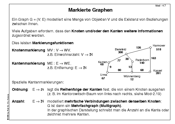 Nächste Folie