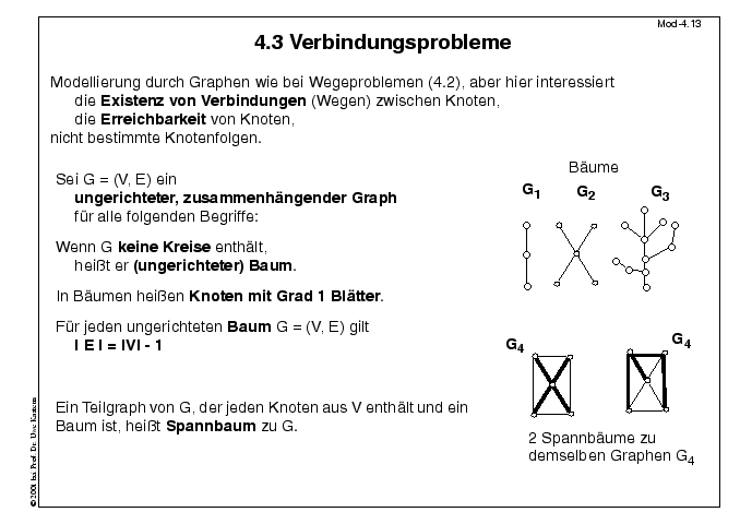 Nächste Folie