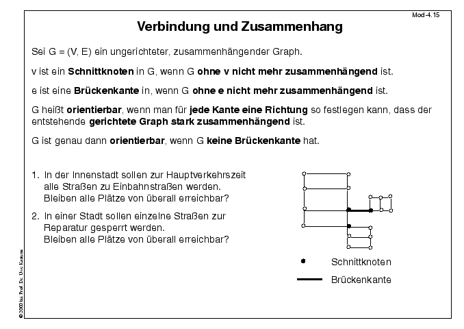 Nächste Folie