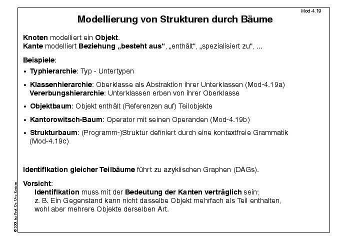 Nächste Folie