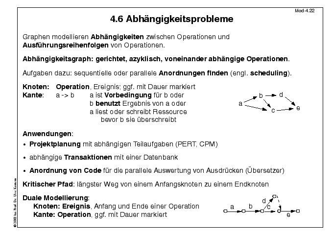 Nächste Folie