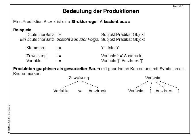 Nächste Folie