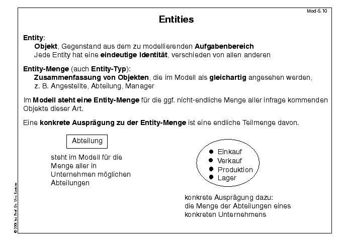 Nächste Folie