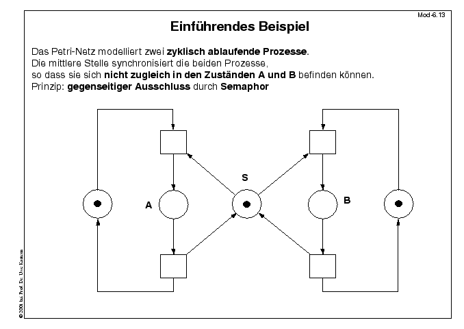 Nächste Folie