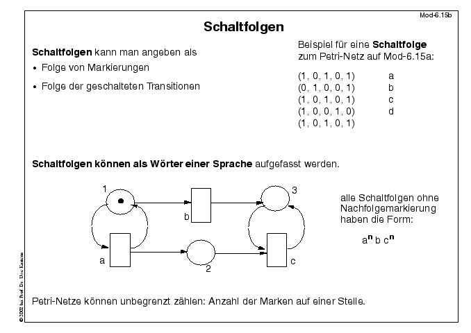 Nächste Folie
