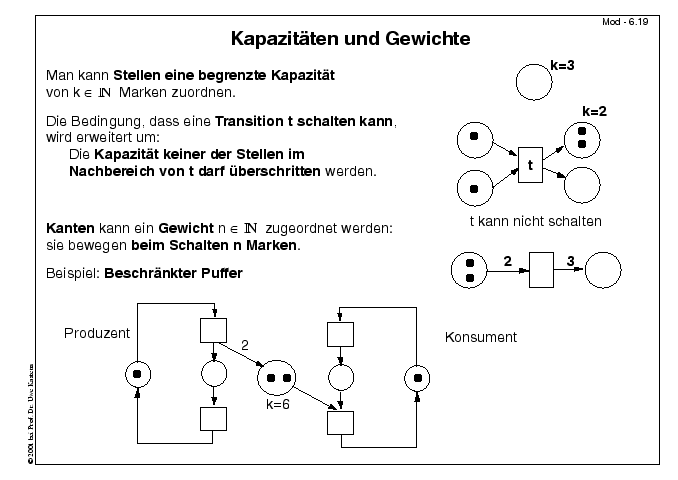 Nächste Folie