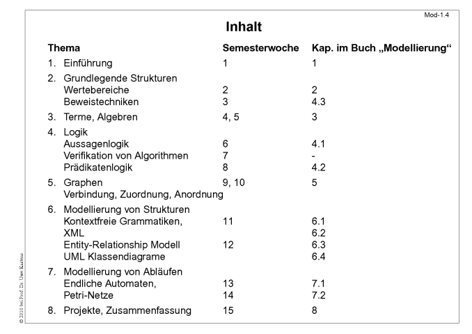 N&auml;chste Folie