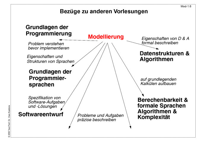 N&auml;chste Folie