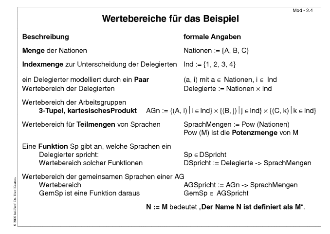 Nächste Folie