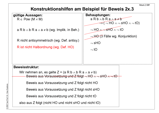 Nächste Folie
