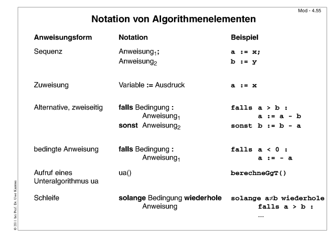 N&auml;chste Folie