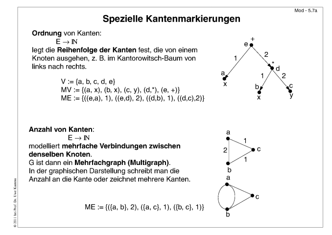 N&auml;chste Folie