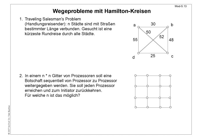 Nächste Folie