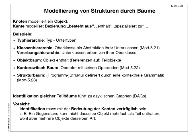 Nächste Folie