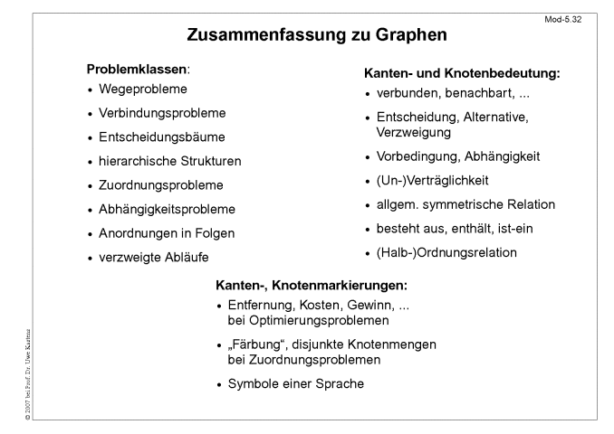 N&auml;chste Folie