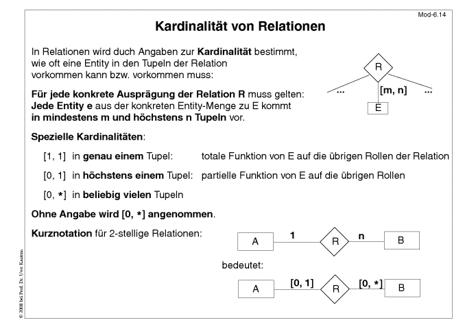 N&auml;chste Folie
