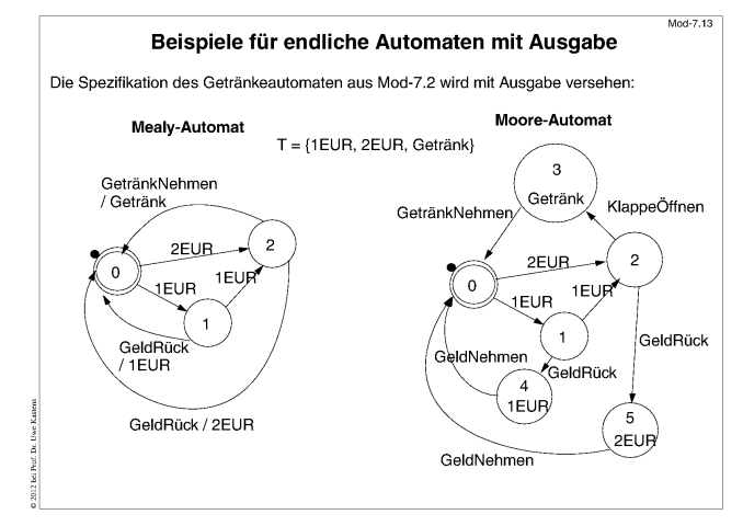Nächste Folie