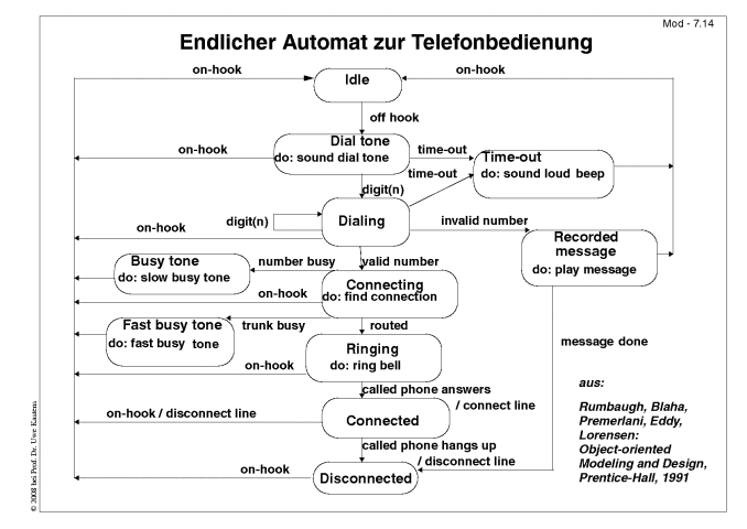 N&auml;chste Folie