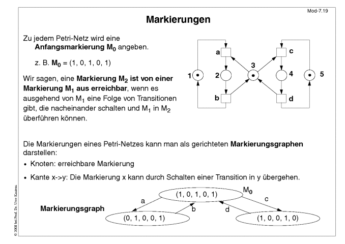 N&auml;chste Folie