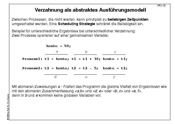 Nächste Folie