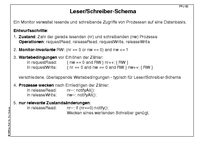 Nächste Folie