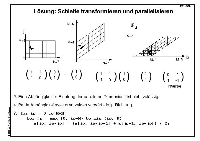 Nächste Folie