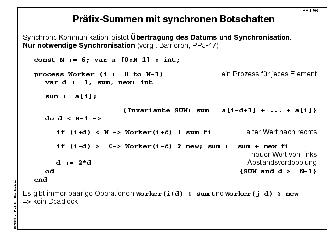 Nächste Folie