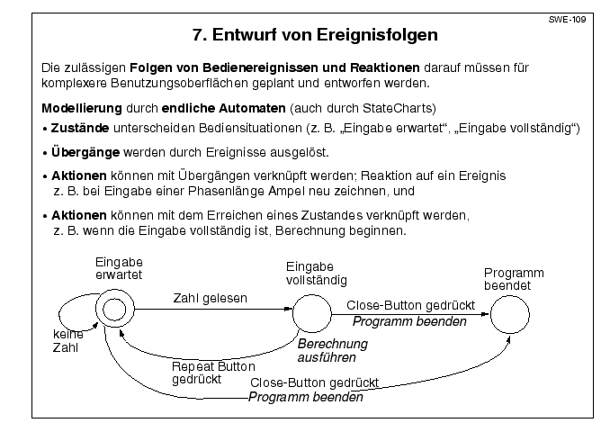 Nächste Folie