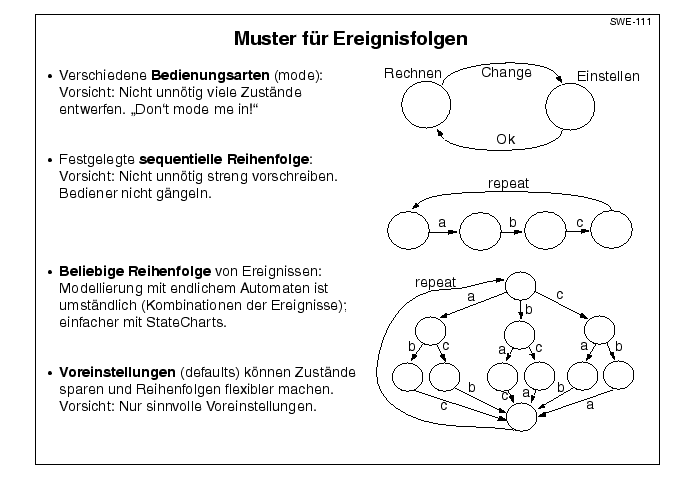 Nächste Folie