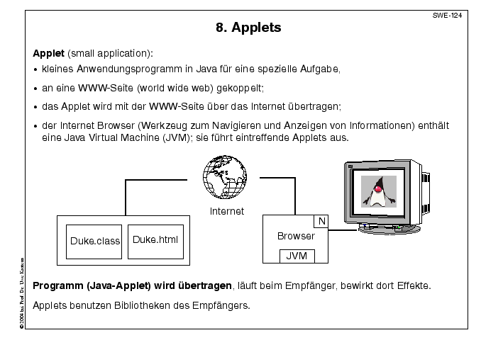 Nächste Folie